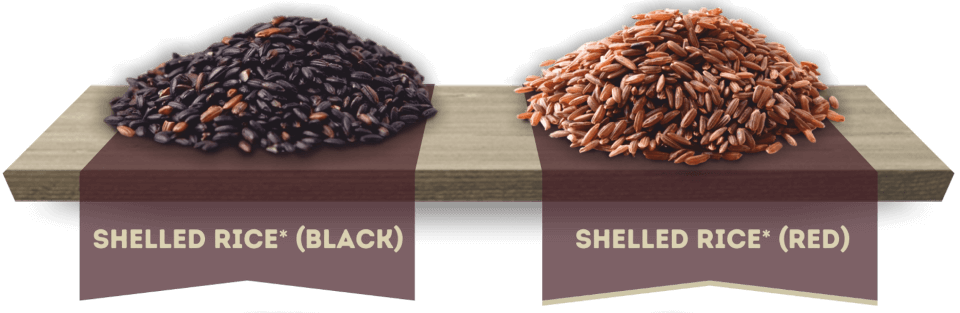 Kuban rice, Russian black rice, Russian red rice