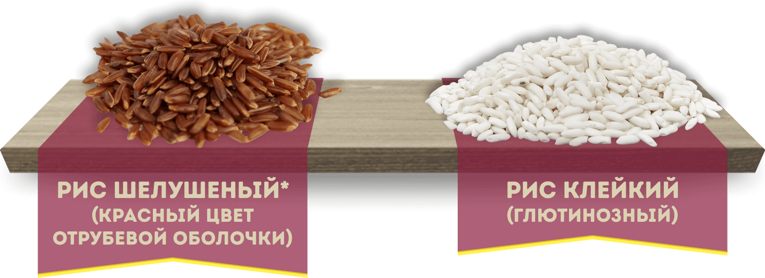 Рисовый Король ® | Российский рис - от простых до эксклюзивных сортов